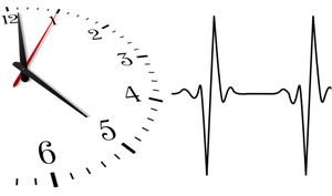 Utilidad del holter (electrocardiograma, ecg) en los pacientes con Insuficiencia Cardiaca.